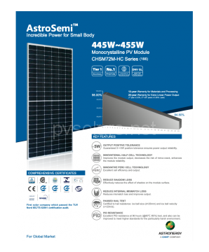 Фотоволтаичен панел ASTRONERGY CHSM72M-HC 450W (2)